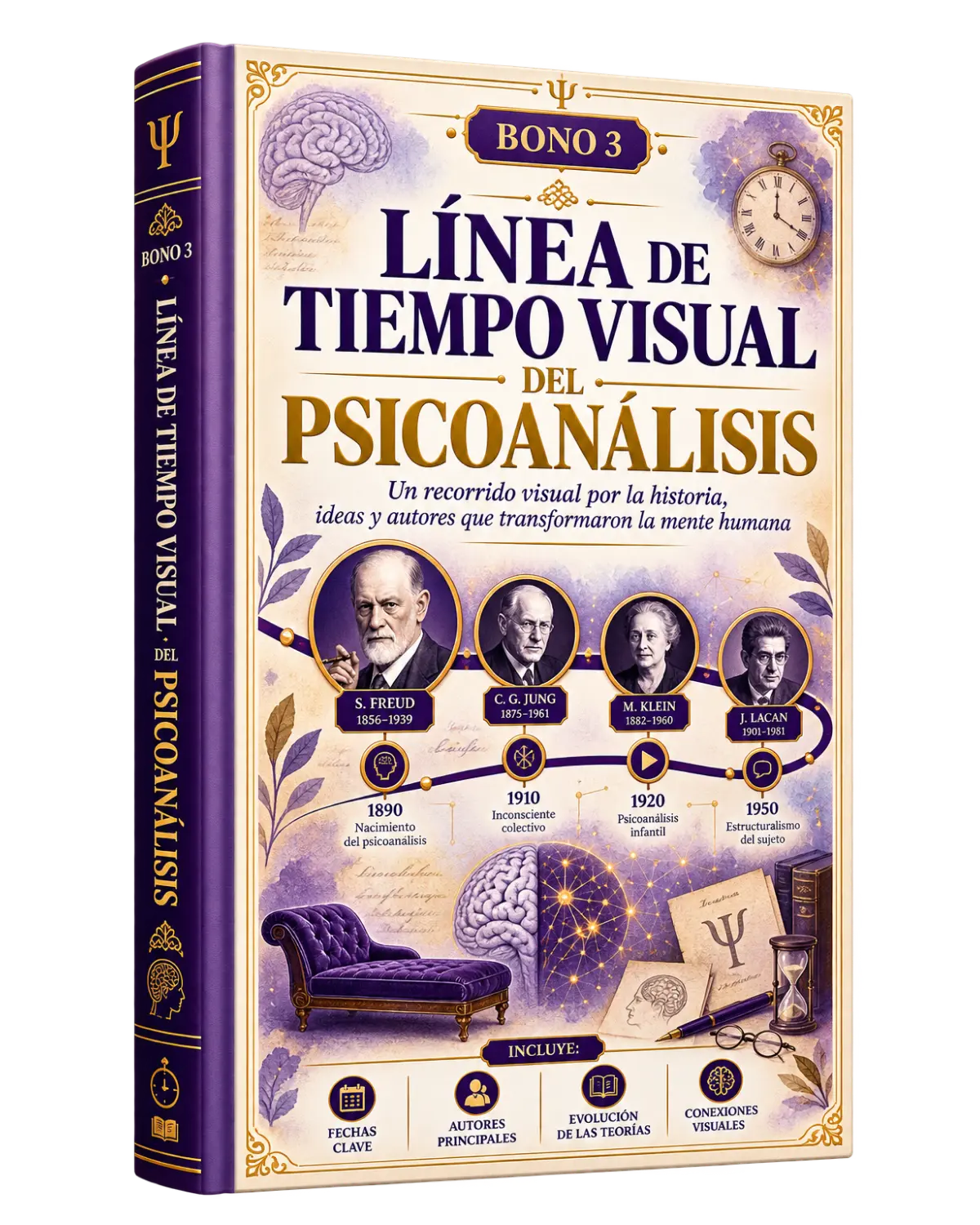 Bonus 3: Línea de tiempo visual del Psicoanálisis