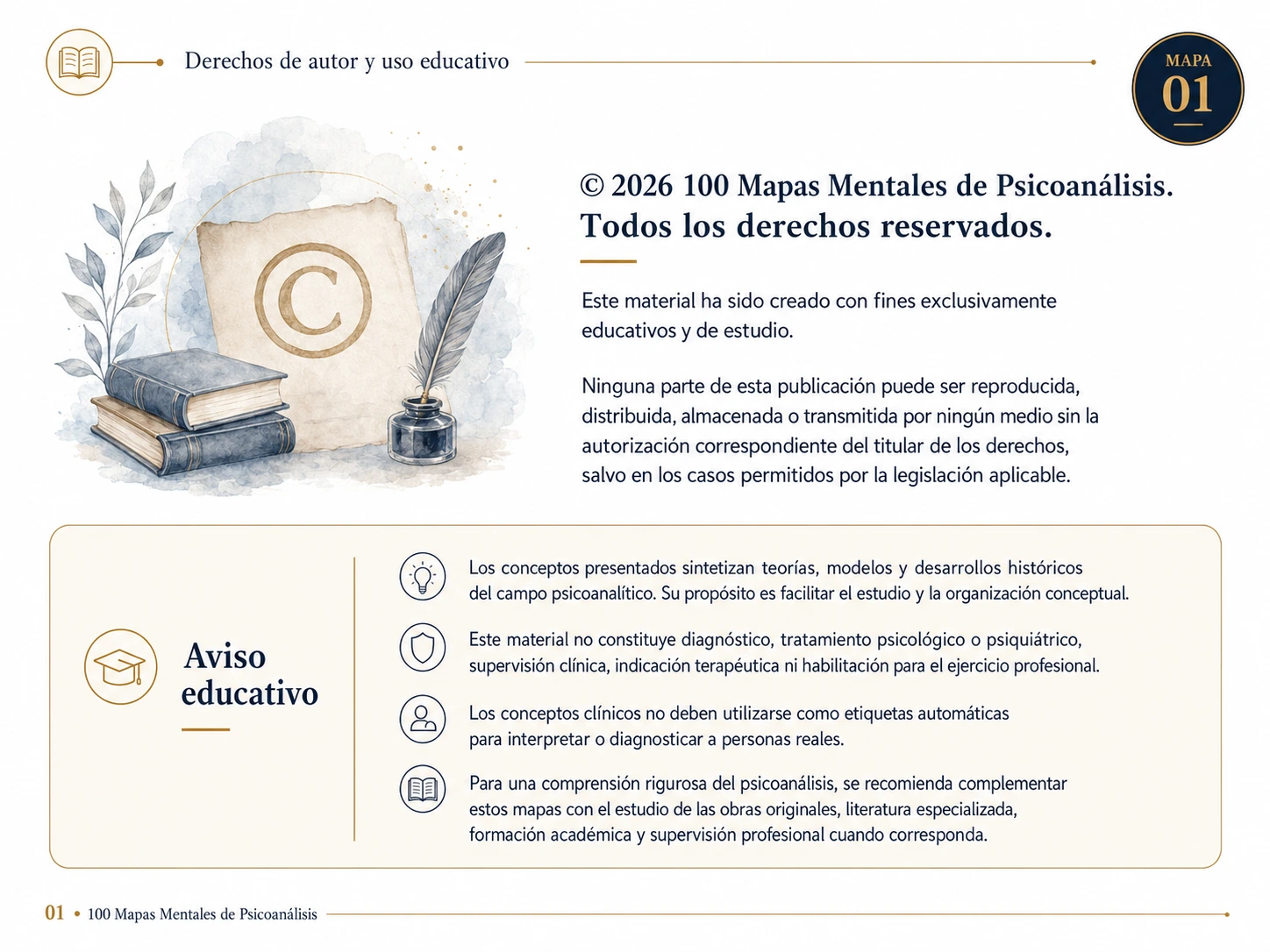 Vista interna del mapa mental de Psicoanálisis 2